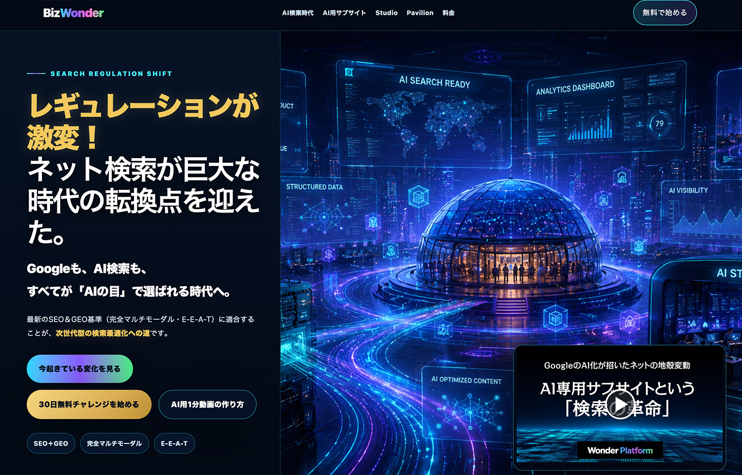 BizWonder