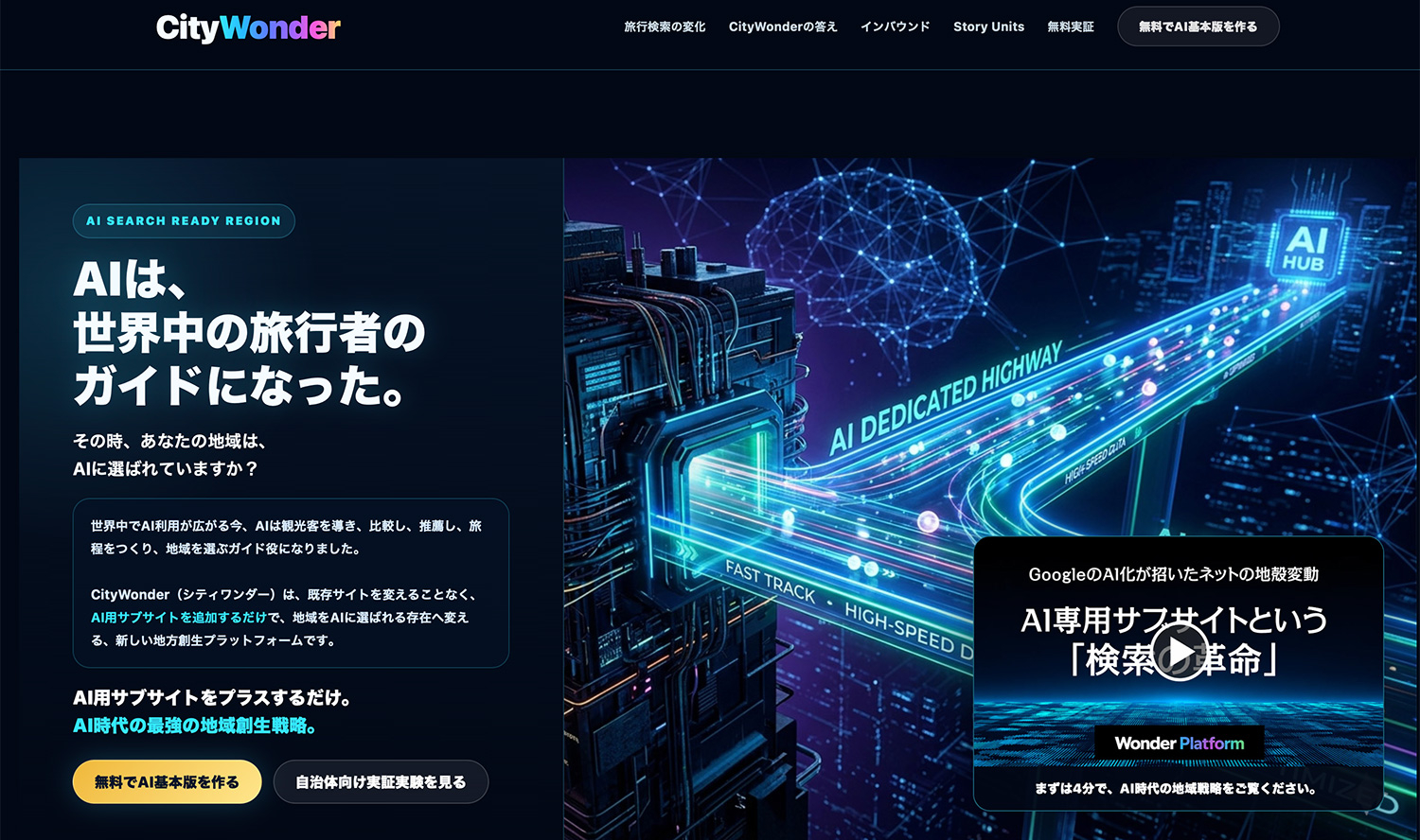 CityWonder