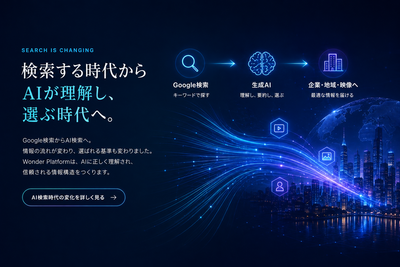 検索する時代からAIが理解し選ぶ時代へ